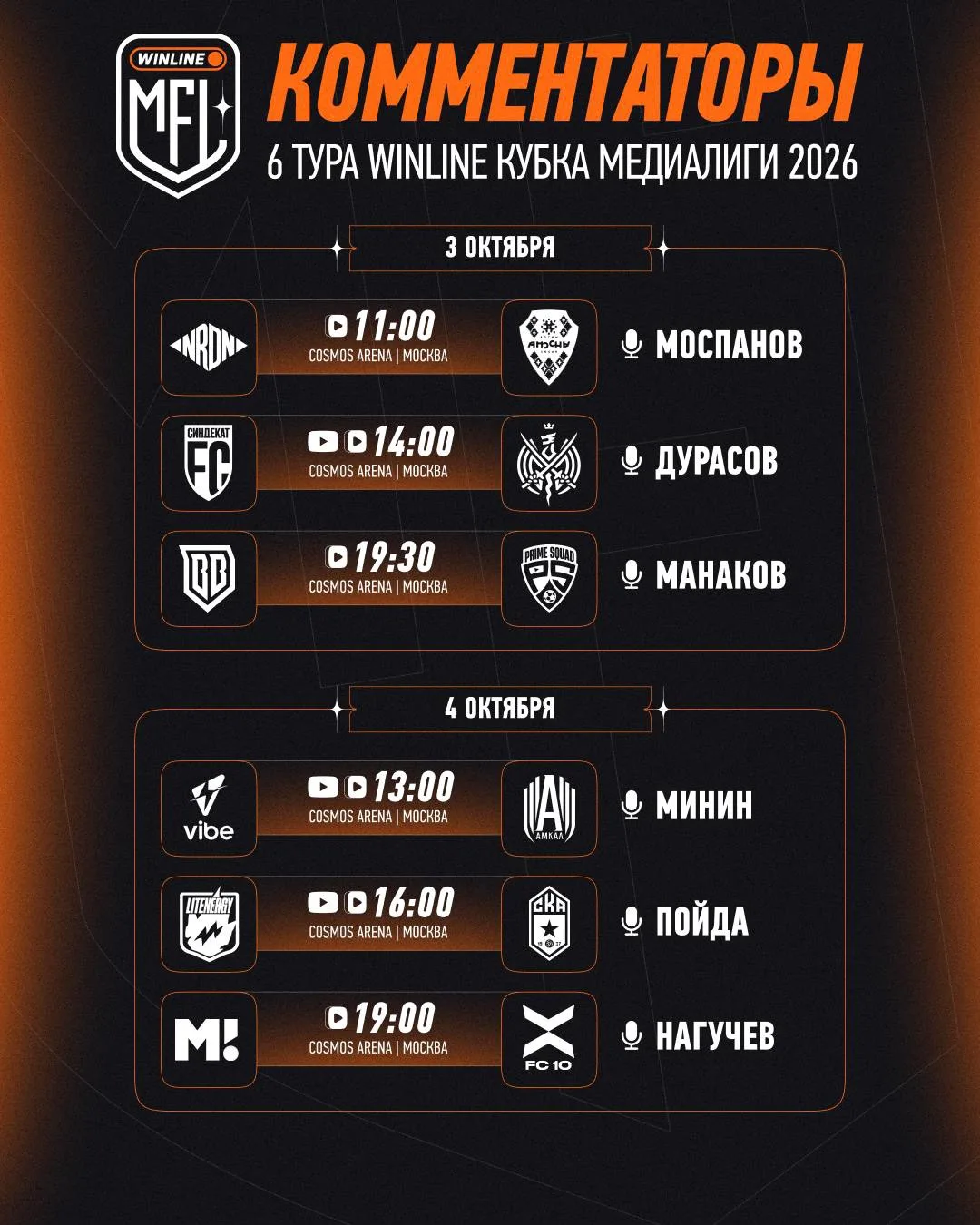 🎙 КОММЕНТАТОРЫ ШЕСТОГО ТУРА