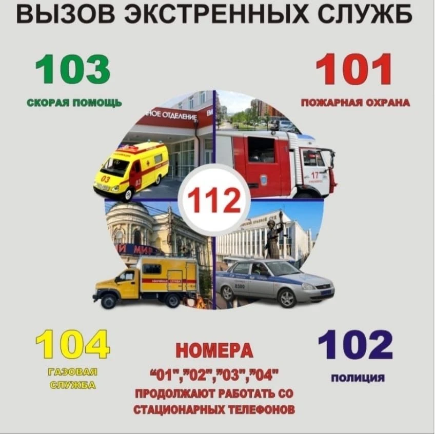 Экстренный номер 112: что нужно знать