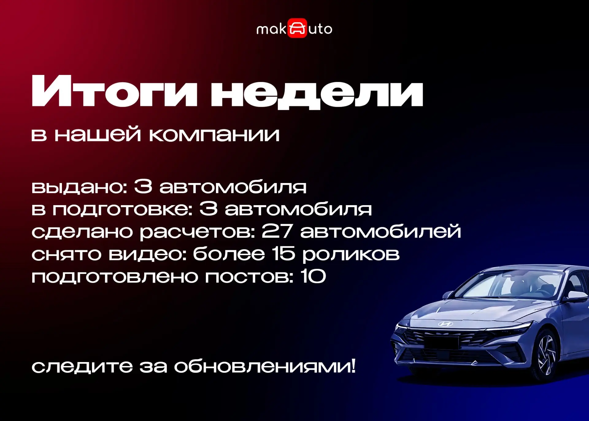 Пятничный дайджест: итоги недели
