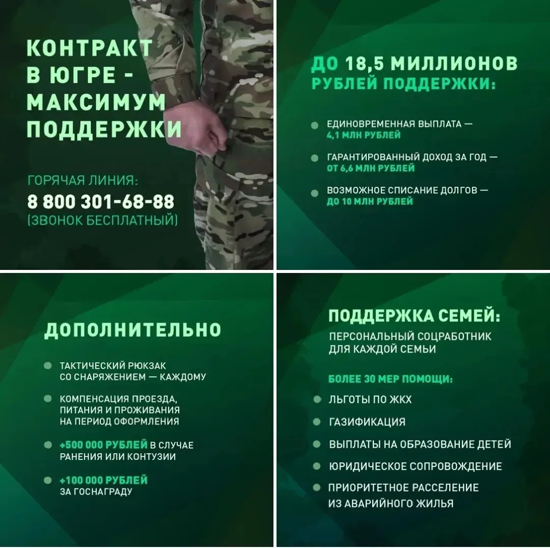 Выплаты действуют для граждан из любых регионов России. Договор подписывается в Сургуте. Дорогу до п