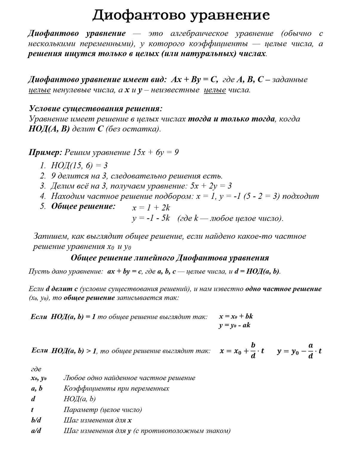 📌 Продолжаем разбирать полезности для задания № 19!
