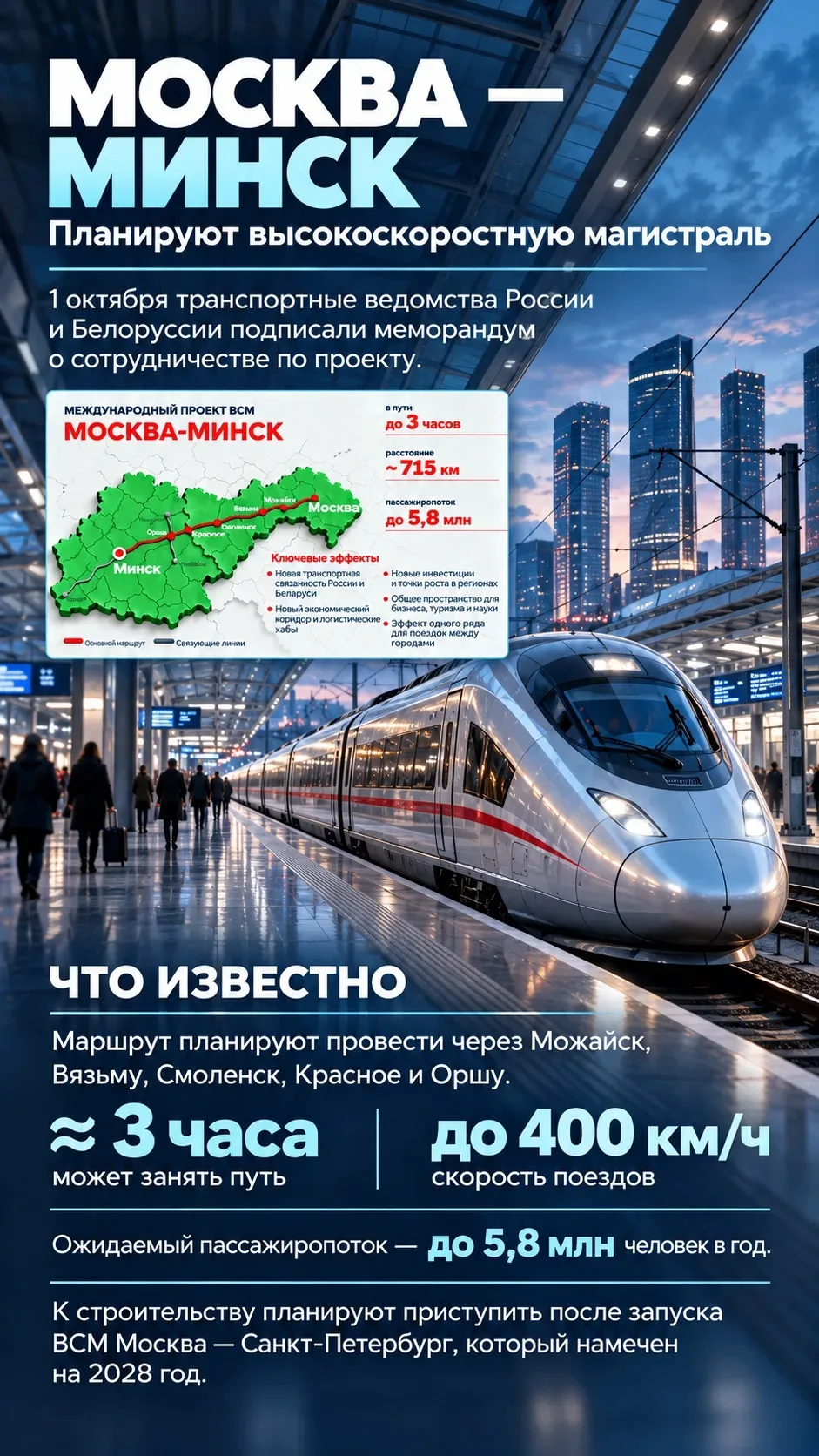 🚇 Россия и Белоруссия планируют построить высокоскоростную магистраль Москва — Минск
