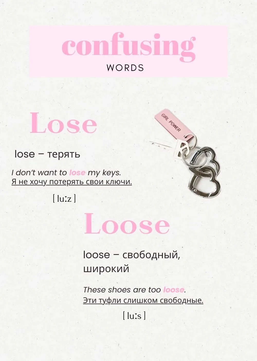 Lose vs Loose: в чем разница?