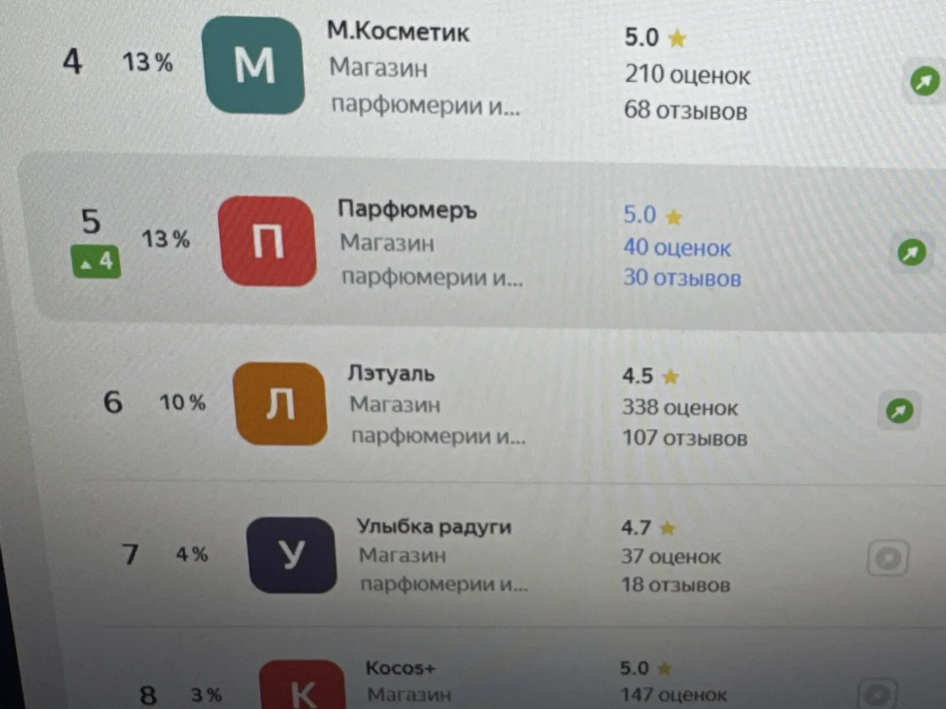 Что такое реплика?