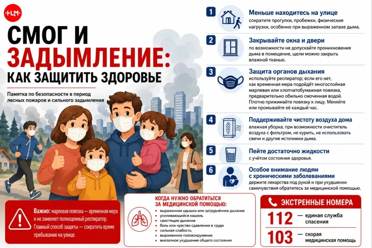 В период лесных пожаров и сильного задымления качество воздуха может значительно ухудша...