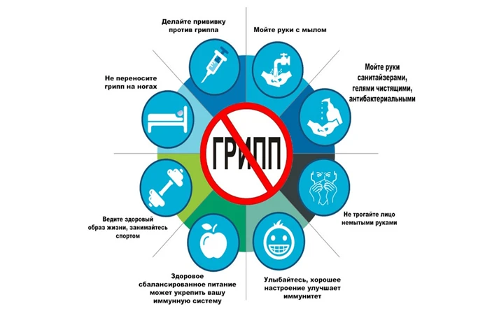О проведении горячей линии по вопросам профилактики гриппа и ОРВИ