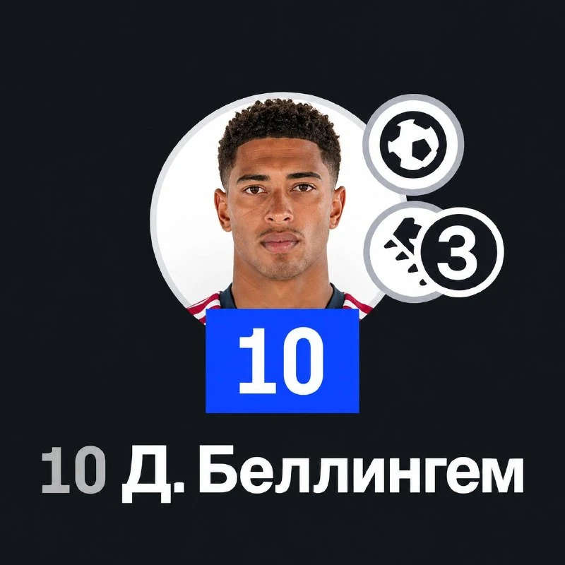 🤯 БЕЛЛИНГЕМ УНИЧТОЖИЛ ХОРВАТИЮ — 1+3