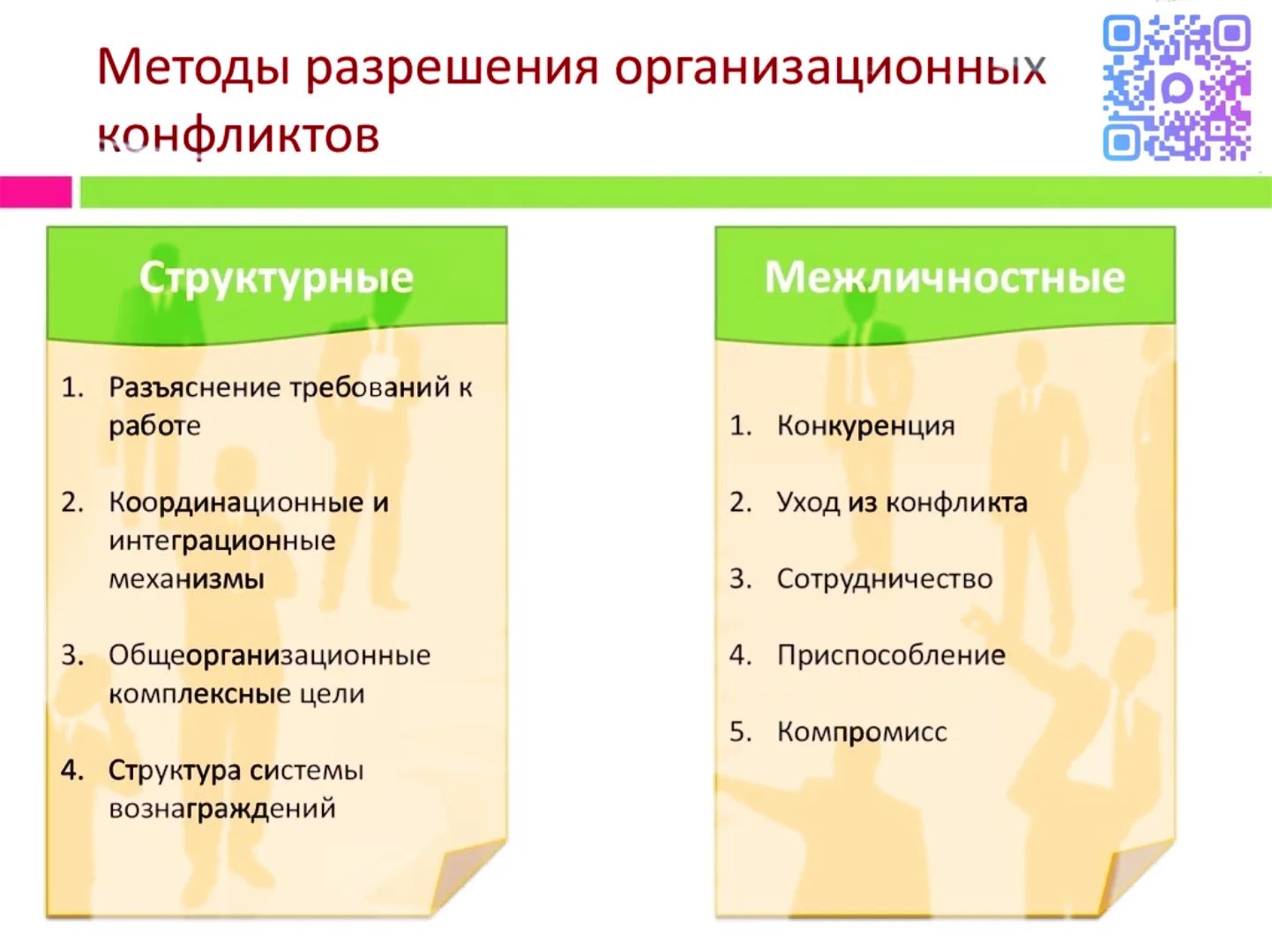 #k_term