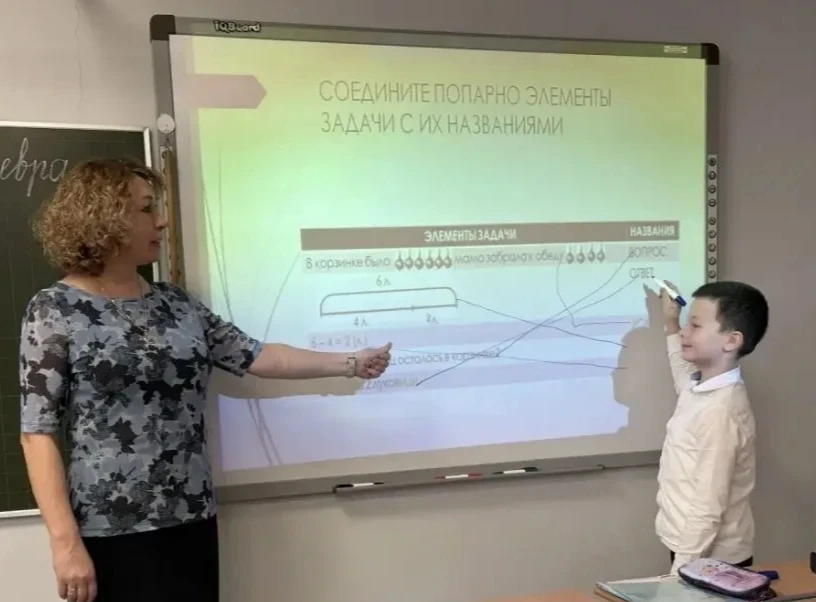 Предметная неделя в начальной школе
