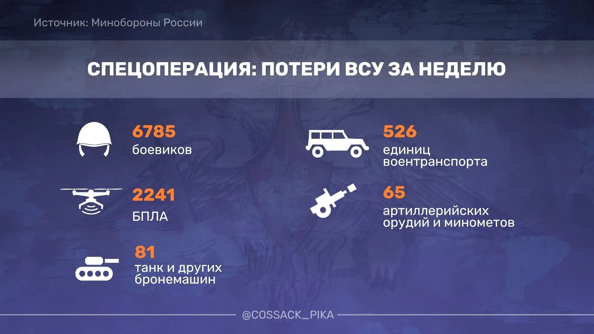 Освобождение Чаривного в Запорожской области и Чайковки в Харьковской области официально подтвердило