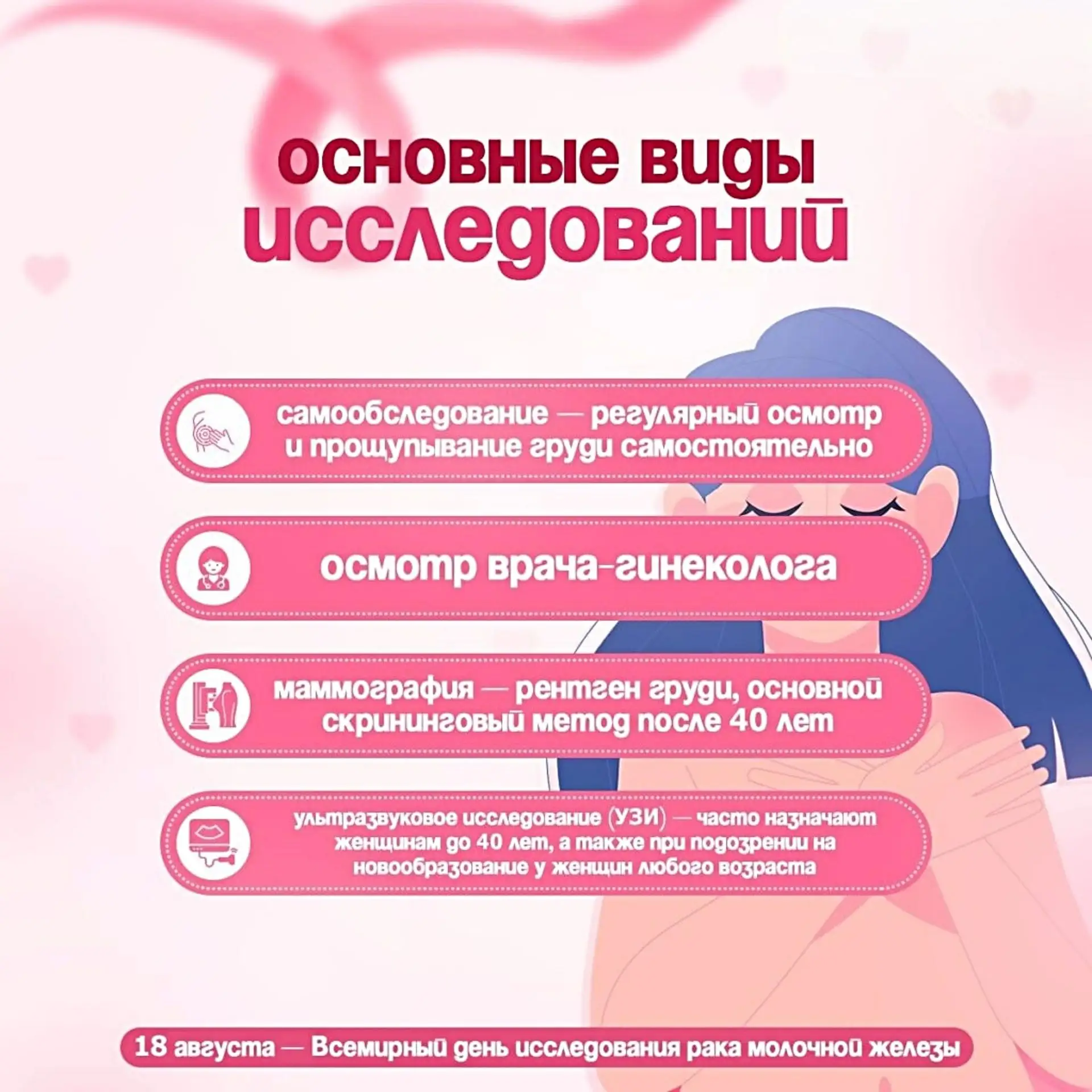 18 августа - Всемирный день исследования рака молочной железы.