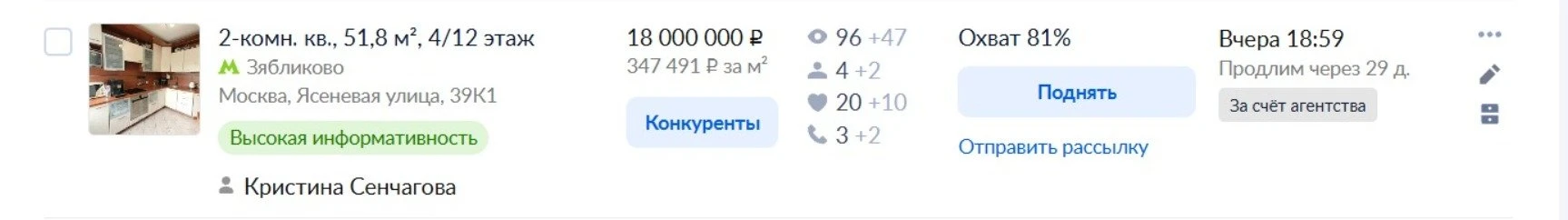 Живая иллюстрация к тому, что происходит на вторичном московском рынке прямо сейчас.
