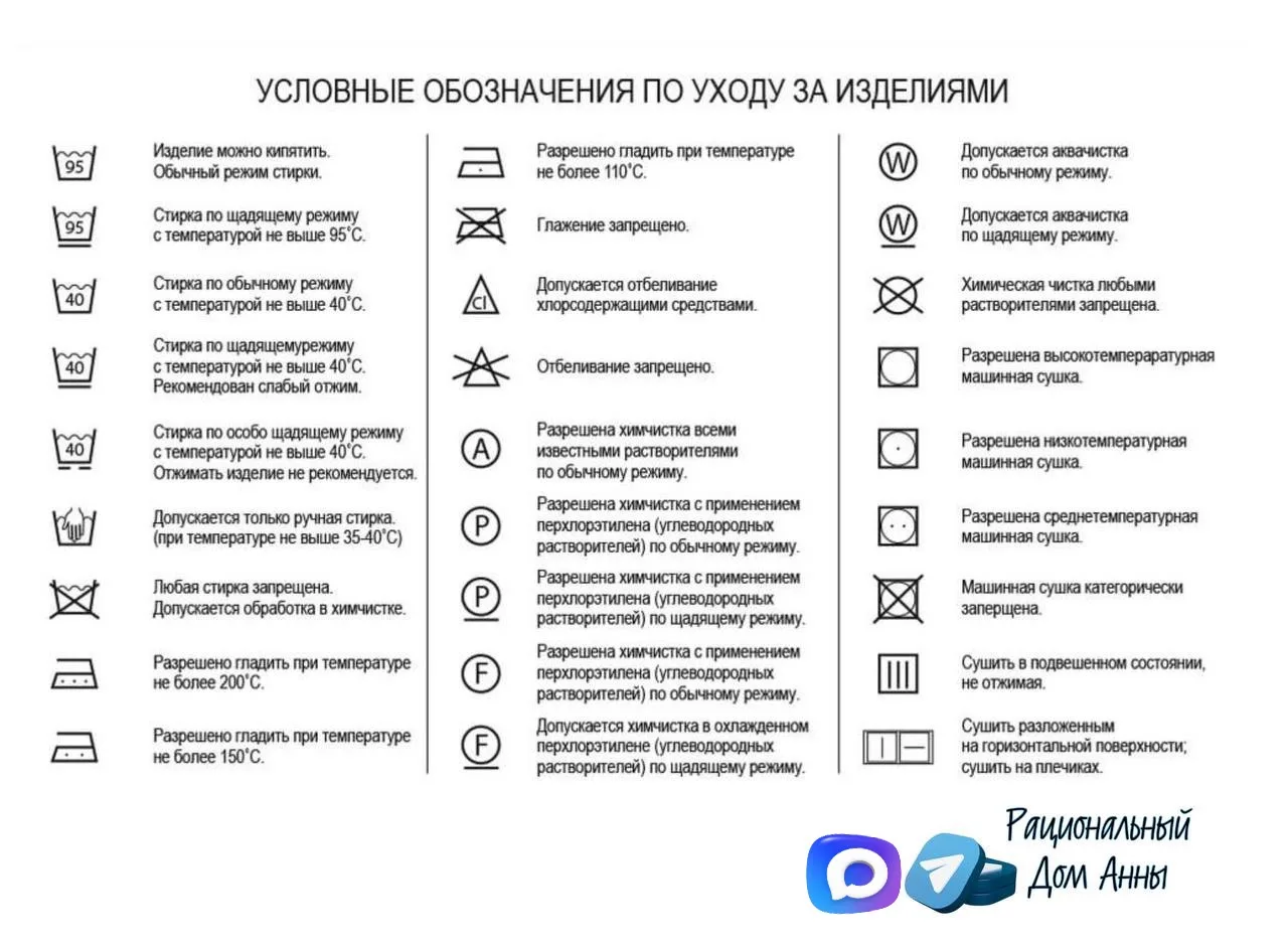 А вот и табличка со значками на бирках одежды и разного текстиля, сохраните себе, пригодится. Нашла 