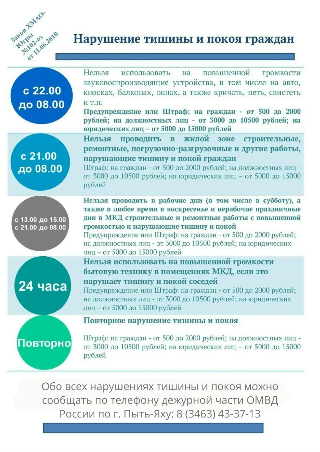Нарушение тишины и покоя граждан влечет ответственность!