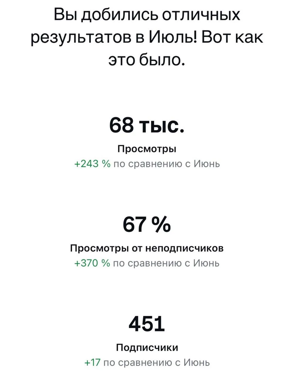 А теперь внимание всем хейтерам нельзяграм