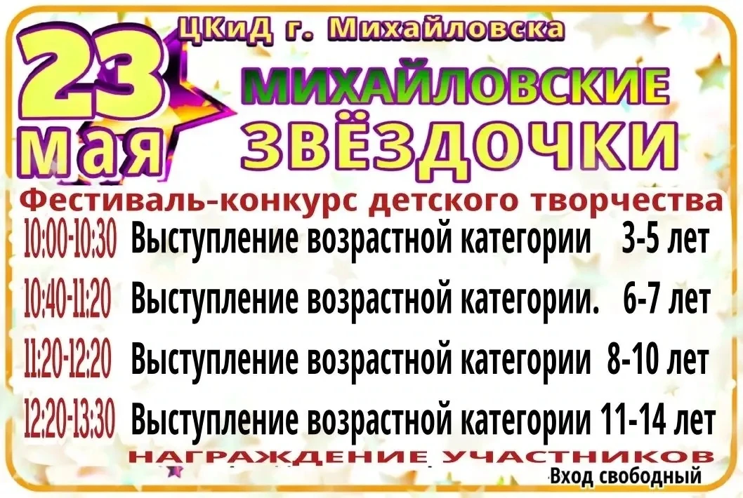 Дорогие друзья! Приглашаем Вас на фестиваль - конкурс детского творчества " Михайловски...