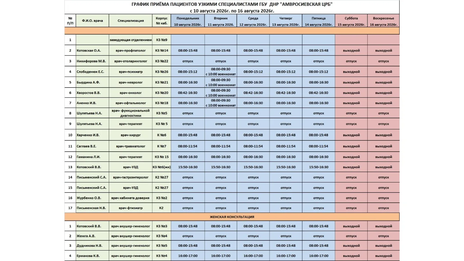 График приема врачей поликлинического отделения ГБУ ДНР "Амвросиевская ЦРБ", для уточне...