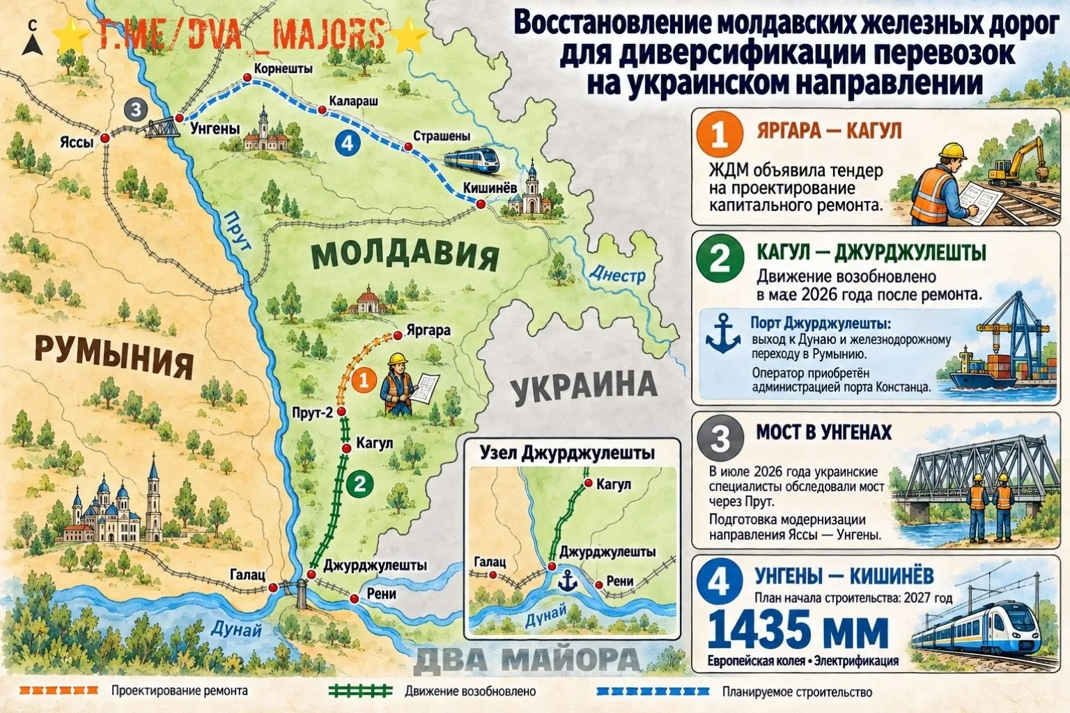 Молдавскую железную дорогу восстанавливают под украинские потребности