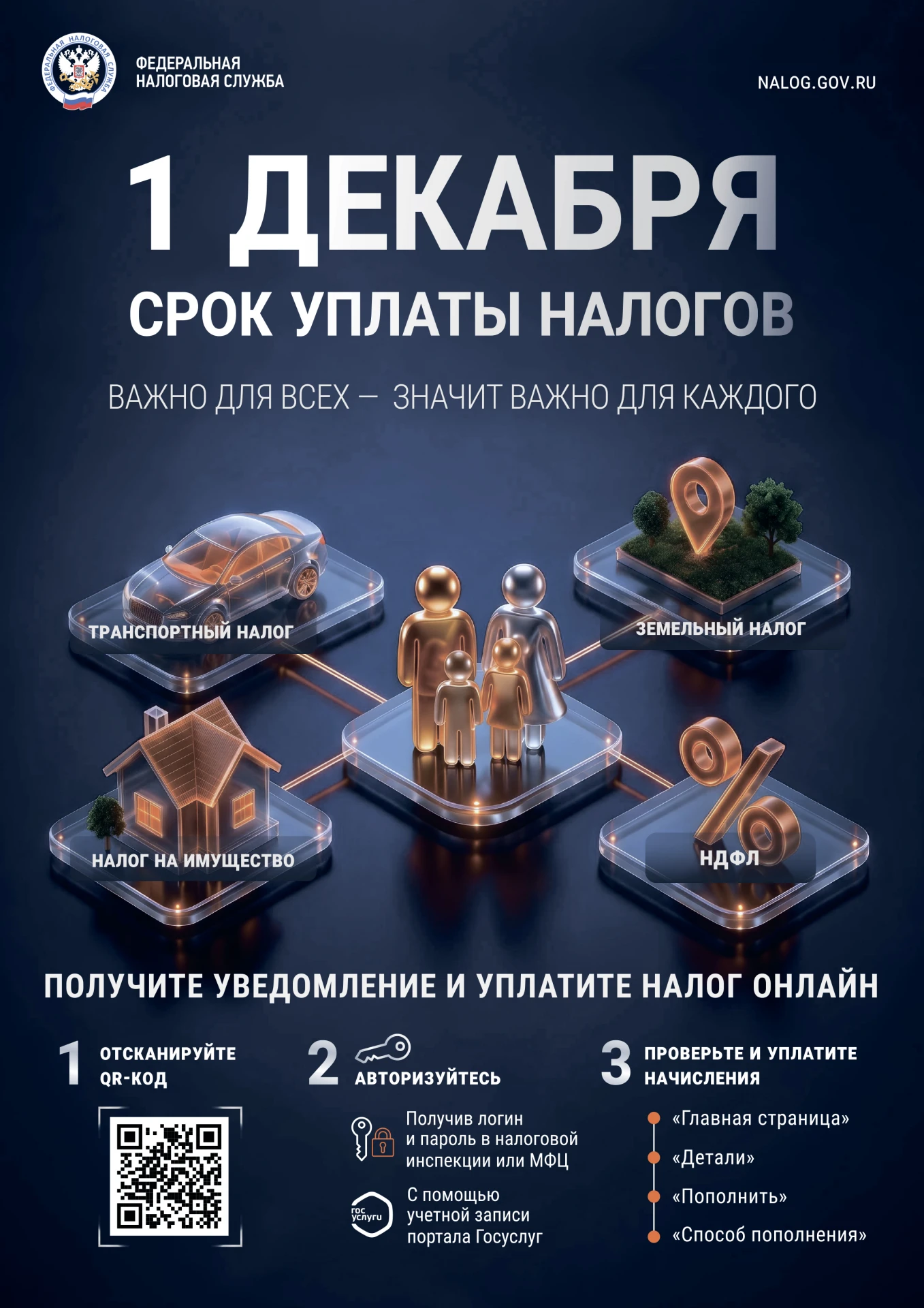Заплатить имущественные налоги необходимо до 1 декабря