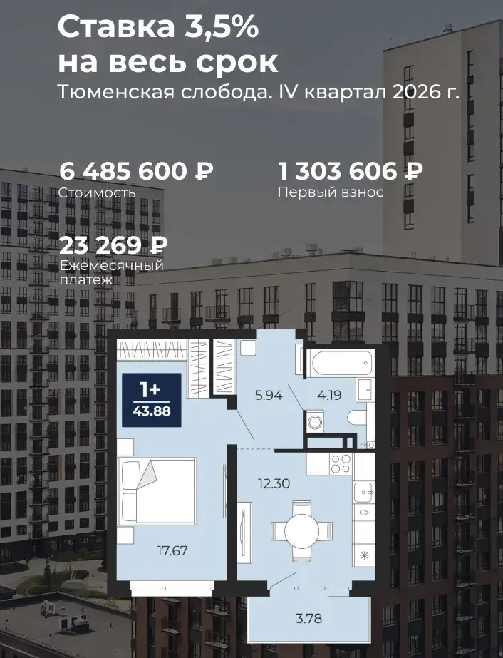 🥇Кто ждёт низкие ставки? Они уже здесь!