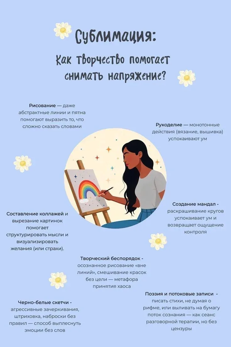 Регулярная сублимация через творчество — это не хобби, а навык саморегуляции.