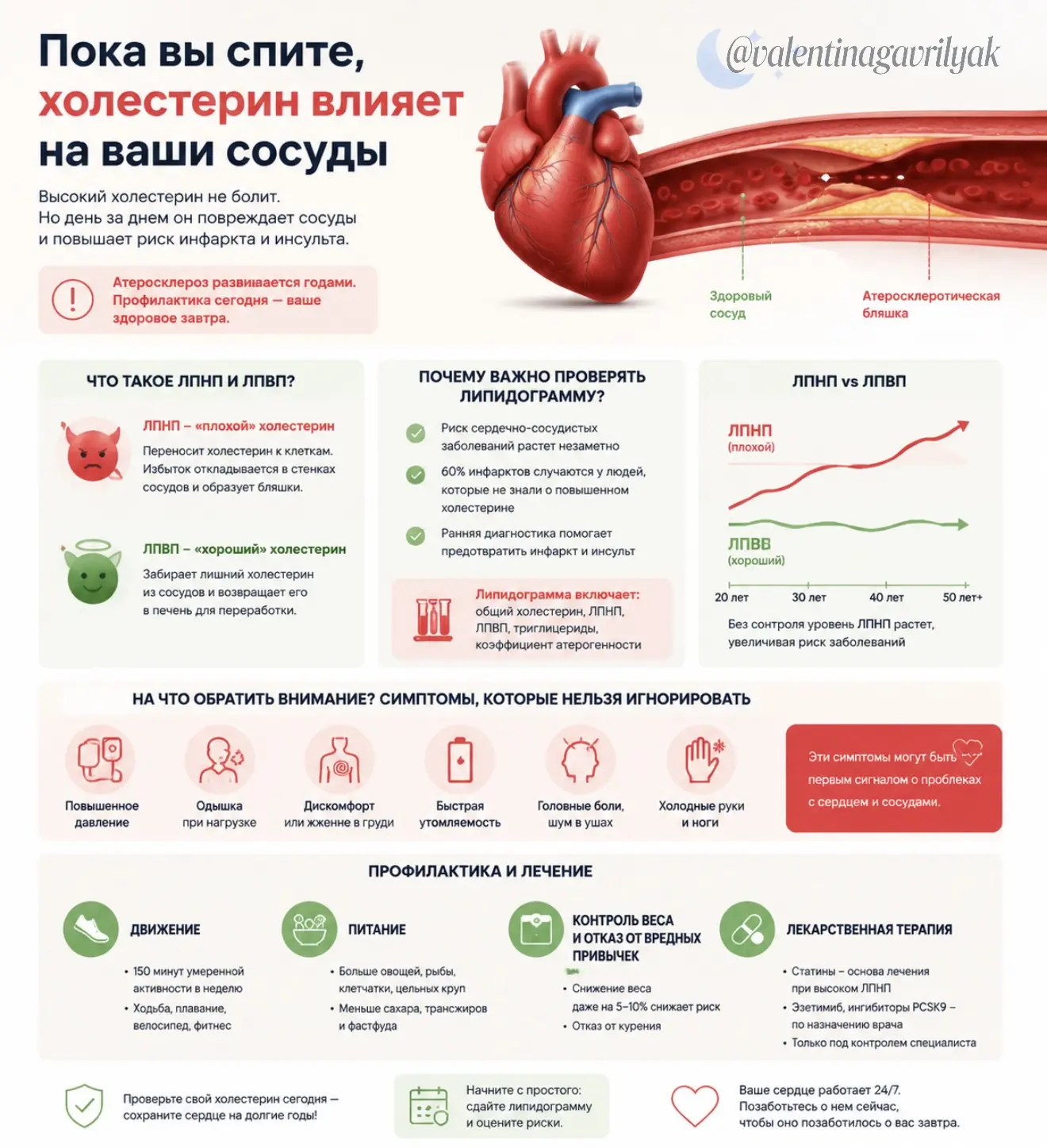Пока вы спите, холестерин продолжает убивать ваши сосуды!

Большинство людей начинают думать о сердц