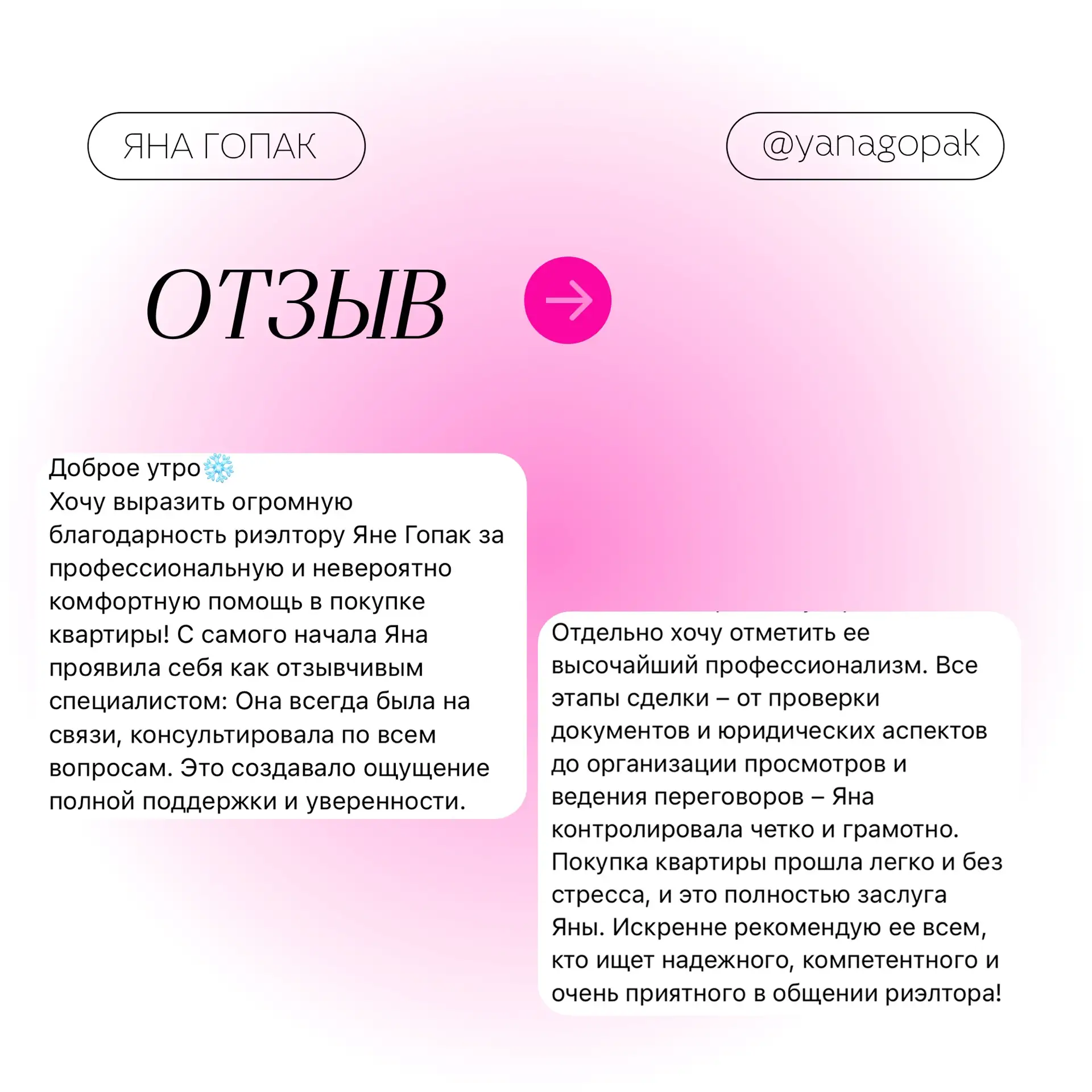 Медиа публикации