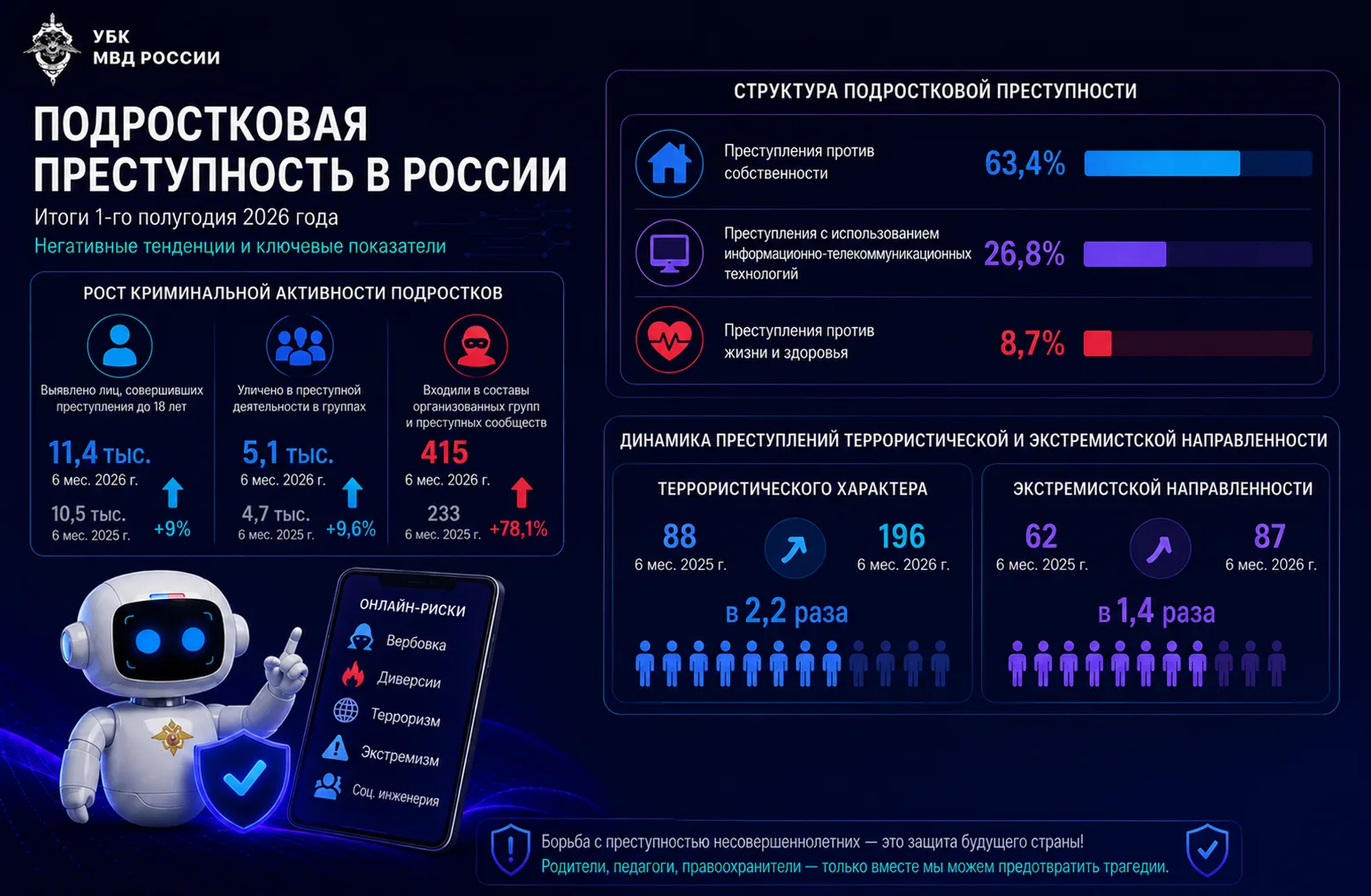 🧹 Держи гаджеты в чистоте, а голову – в спокойствии