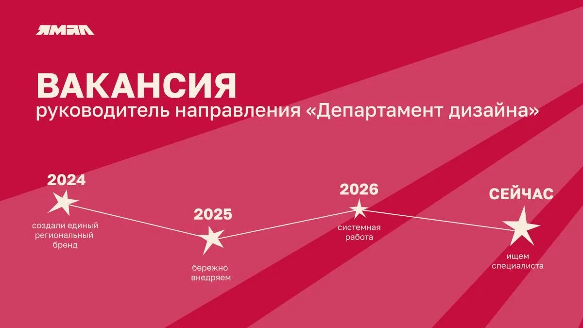 Вы видели?! Ямал ищет арт-директора для целого региона  🏫Команда ЯНАО, прошедшая обучение в Мастерск