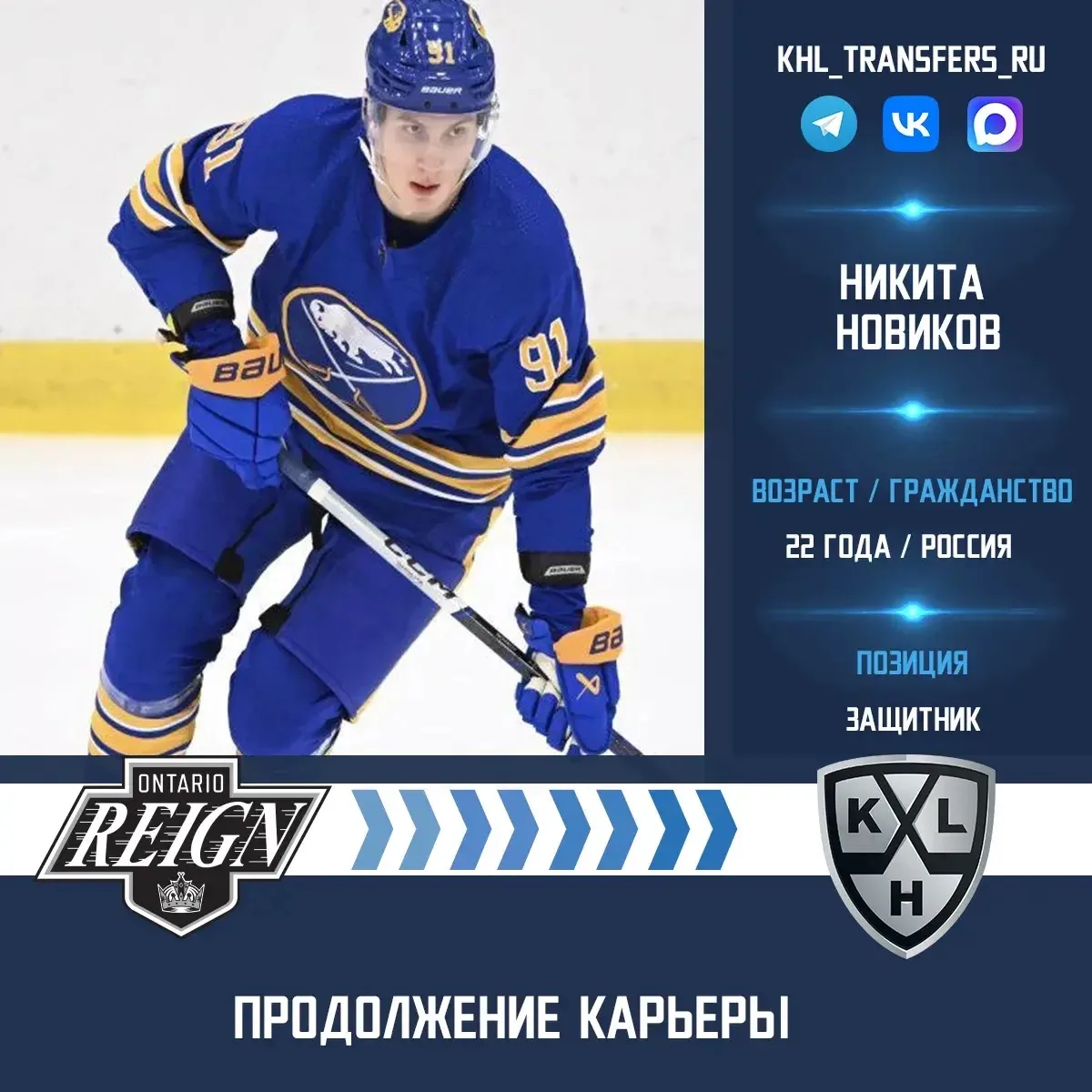 ⚡️Защитник «Онтарио Рейн» Никита Новиков планирует вернуться в КХЛ.

Права на игрока принадлежат мос