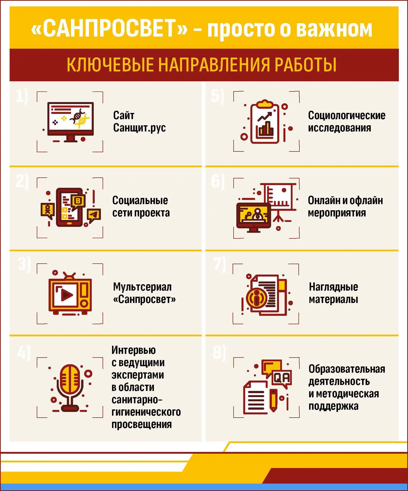 https://санщит.рус