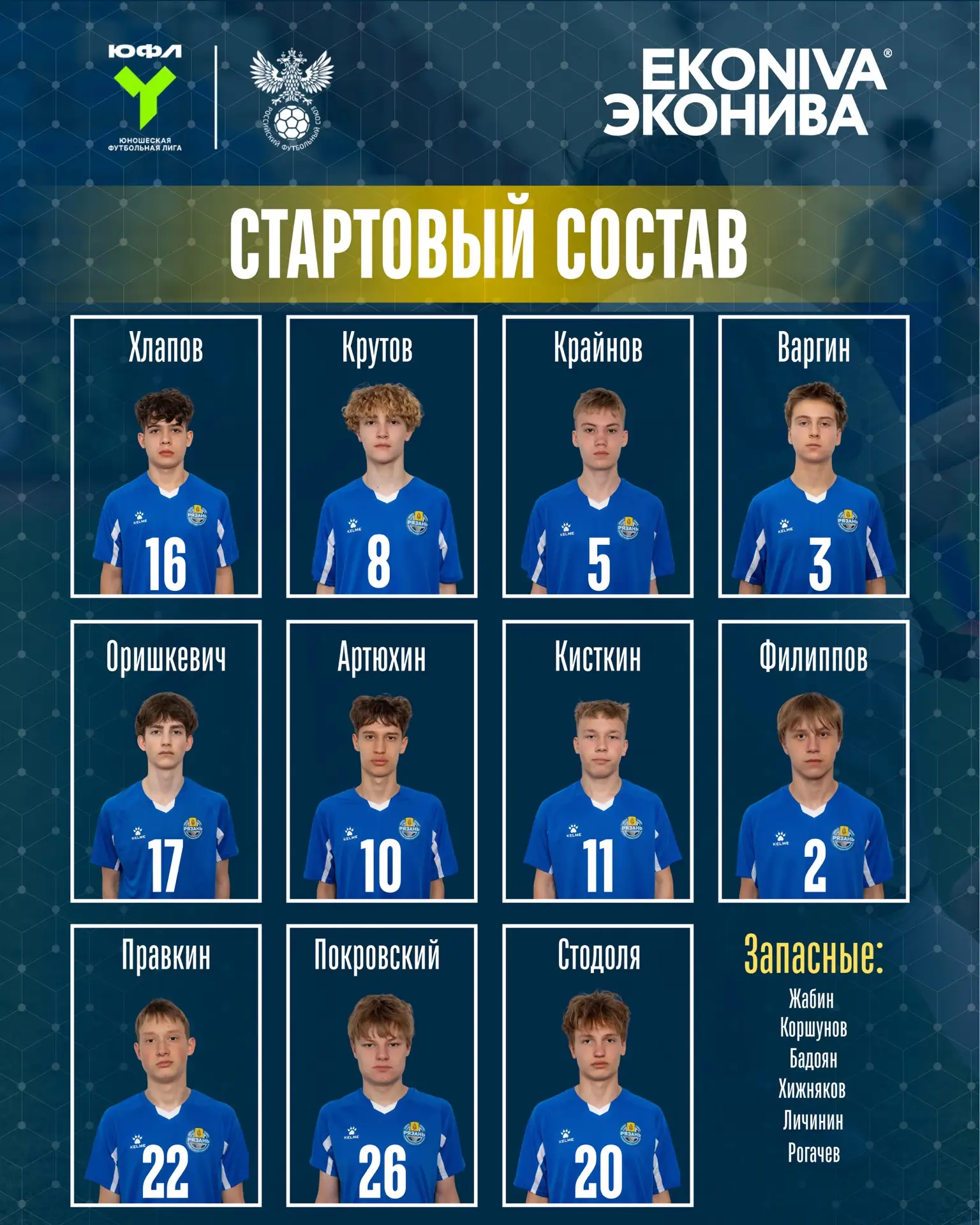 Наши стартовые 11 на выездной матч! ⚽️🔥