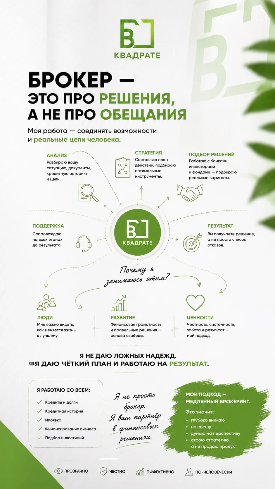 Однажды ко мне обратился человек. Формально он пришёл за помощью с кредитной историей. ...