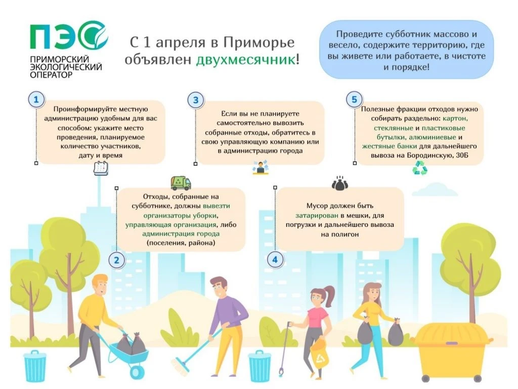 🧹 Правила приема отходов с субботников службами ПЭО