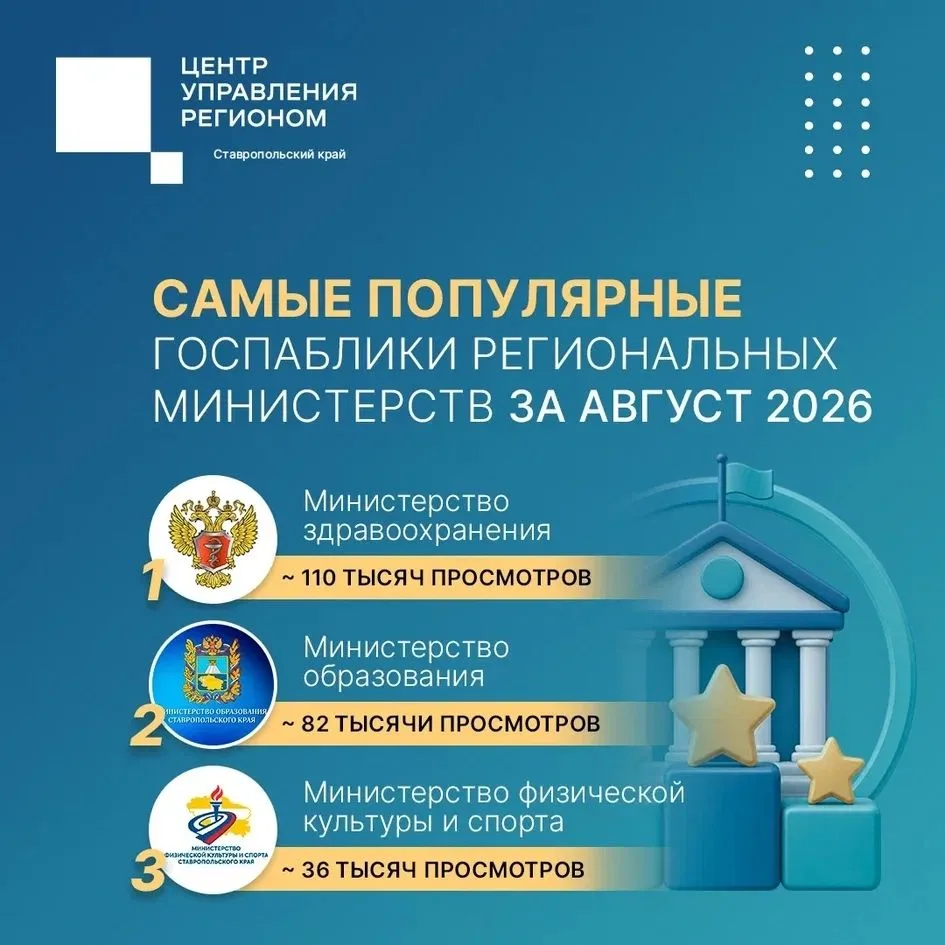 Центр управления регионом Ставропольского края продолжает анализировать показатели прос...