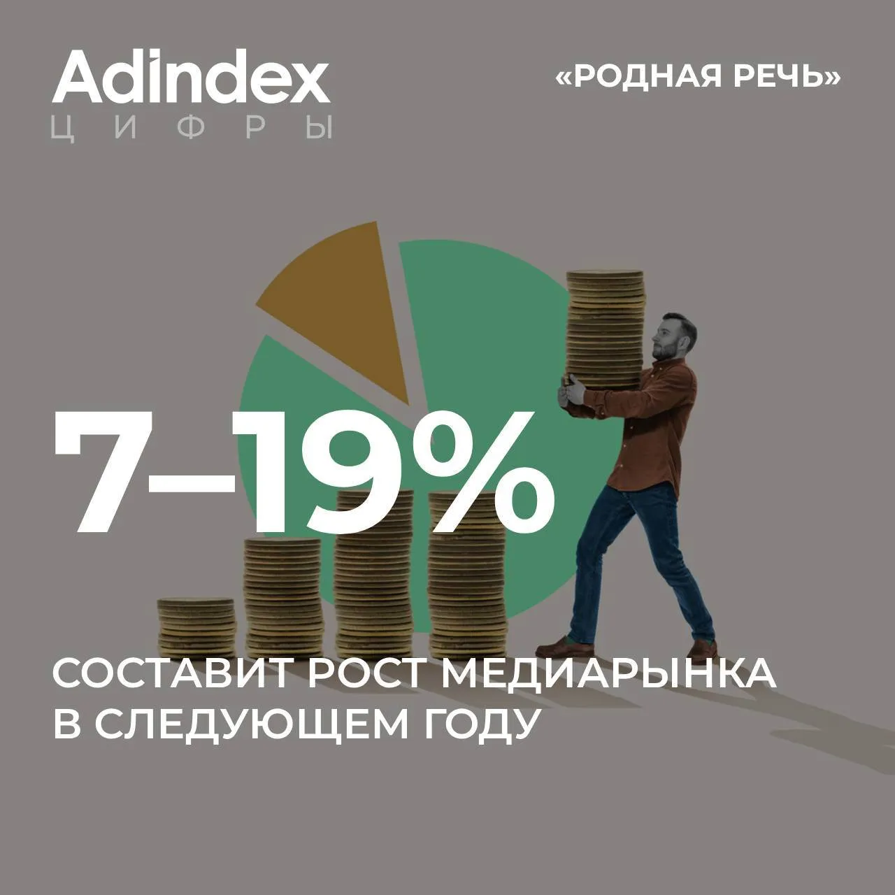 «Родная речь» дала прогноз на 2027 год: рынок вырастет на 7–19% и достигнет 2–2,1 трлн ...