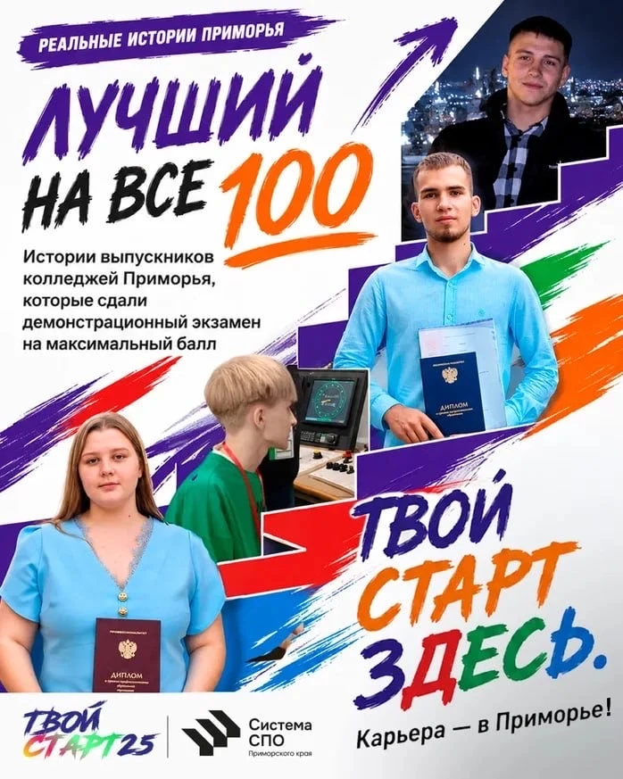 Сварщик, помощник машиниста, специалист по логистике и пчеловод