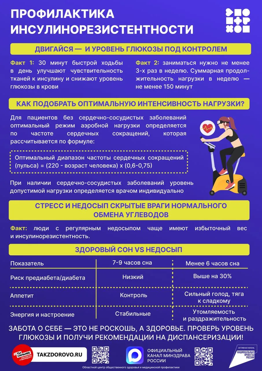 Эндокринные заболевания: профилактика нарушений работы щитовидной железы