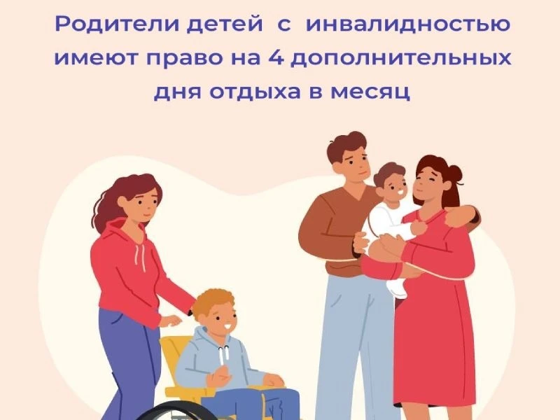 👨‍👩‍👧‍👦 Дополнительные выходные для родителей детей с инвалидностью: 

Работающие родители, опек