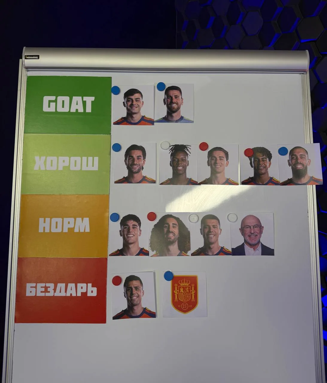 В СЕТЬ СЛИТ ЧЕМПИОНСКИЙ ТИР ЛИСТ 🤯