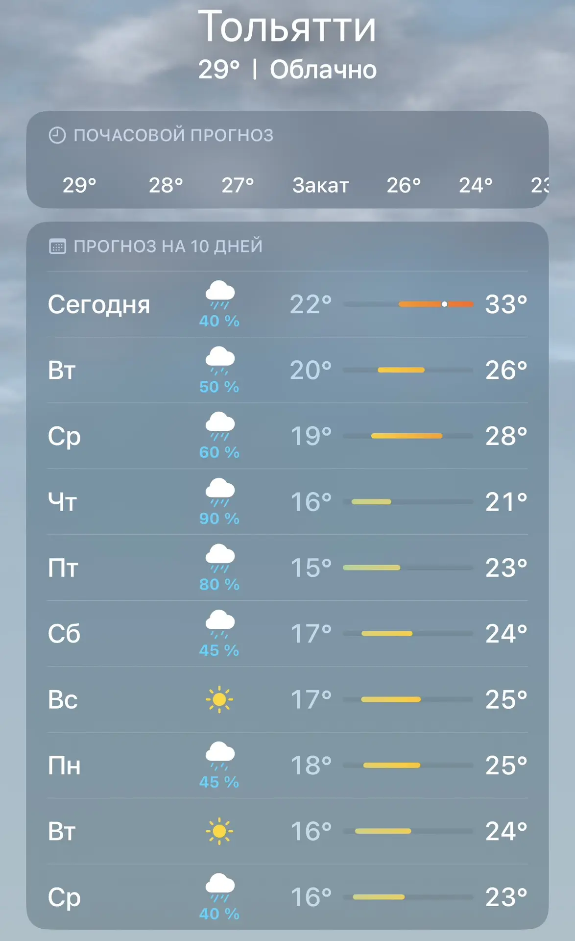 До +15: Сильная жара уйдет из Самарской области

Пройдут кратковременные дожди с грозами

В Самарско