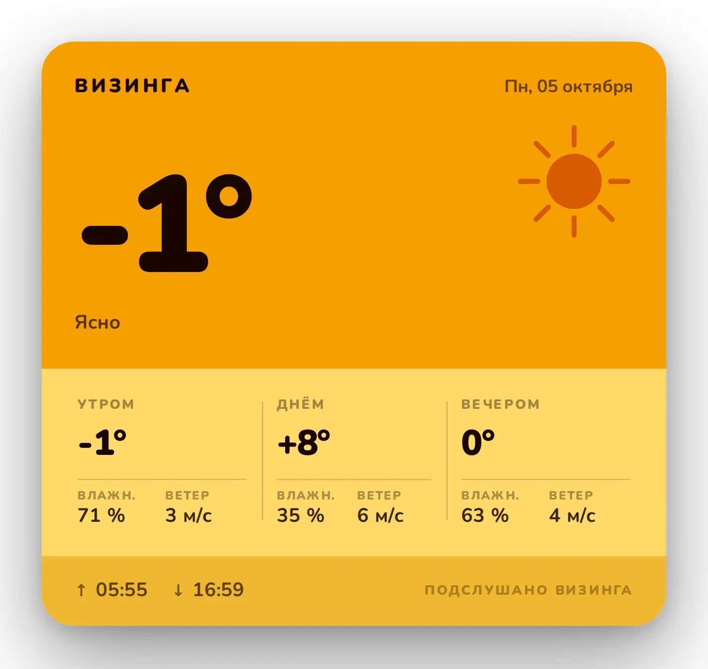 Погода на сегодня в Визинга