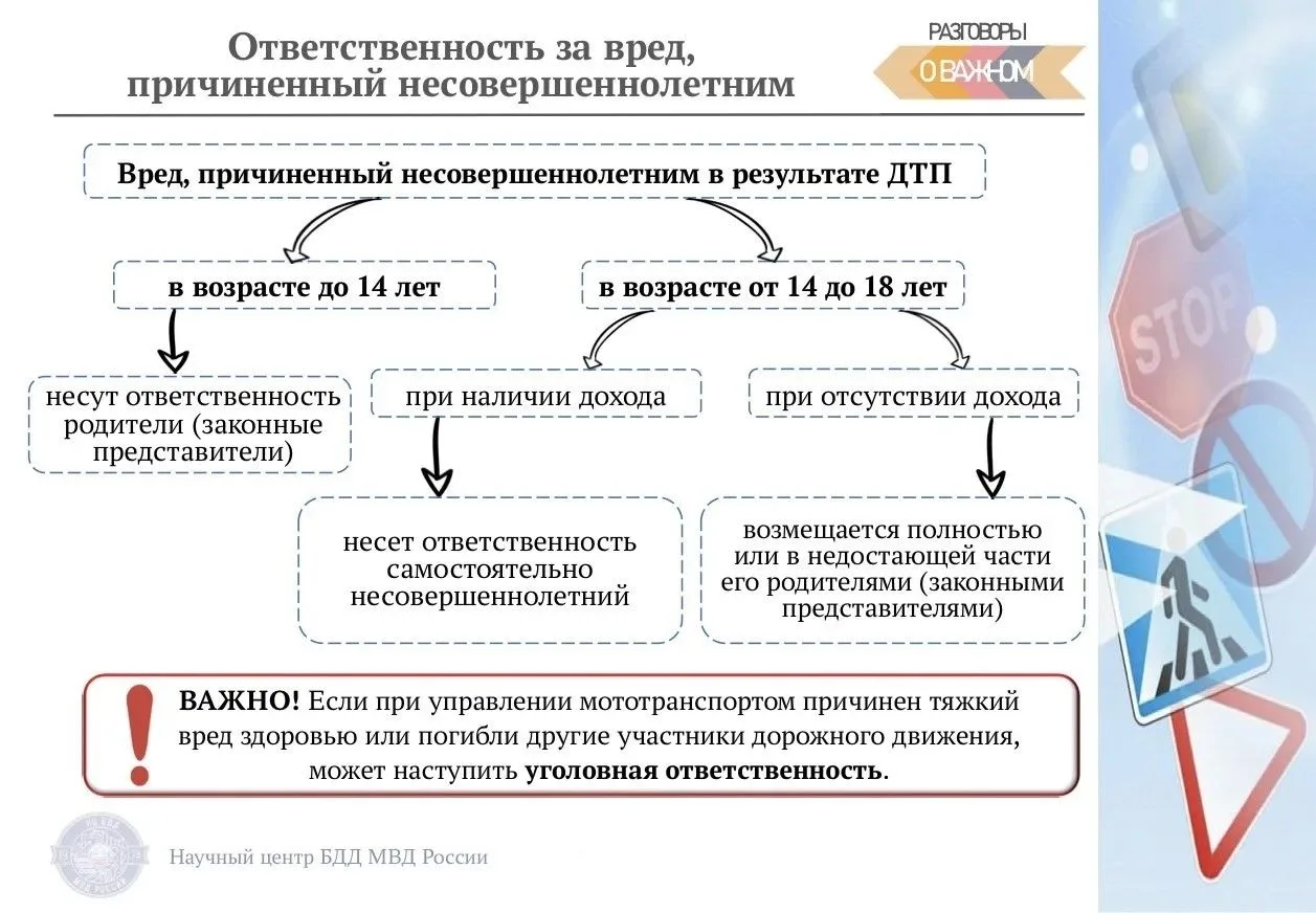 С наступлением тёплого сезона на дорогах увеличивается количество мотоциклов, мопедов, скутеров и пи
