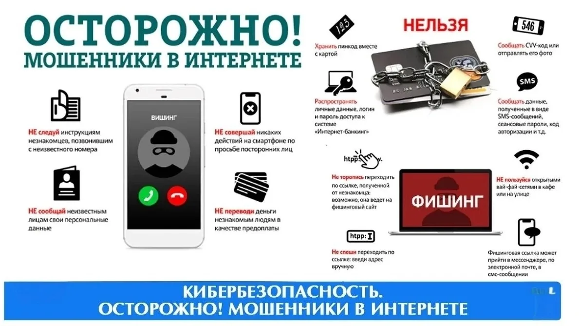 #кибербезопасность 
#искитимскаясош
#Юргинскиймуниципальныйокруг