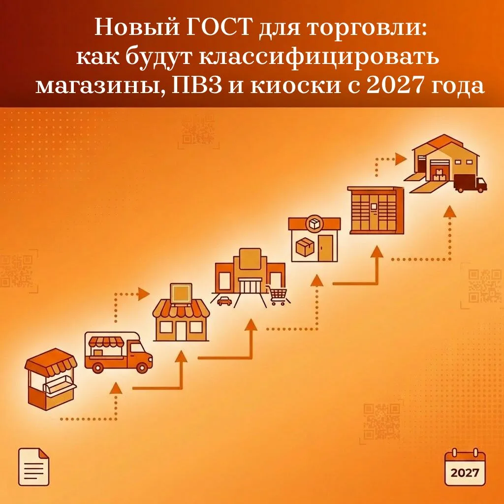 Росстандарт утвердил ГОСТ Р 51773-2026 «Услуги торговли. Классификация предприятий торг...