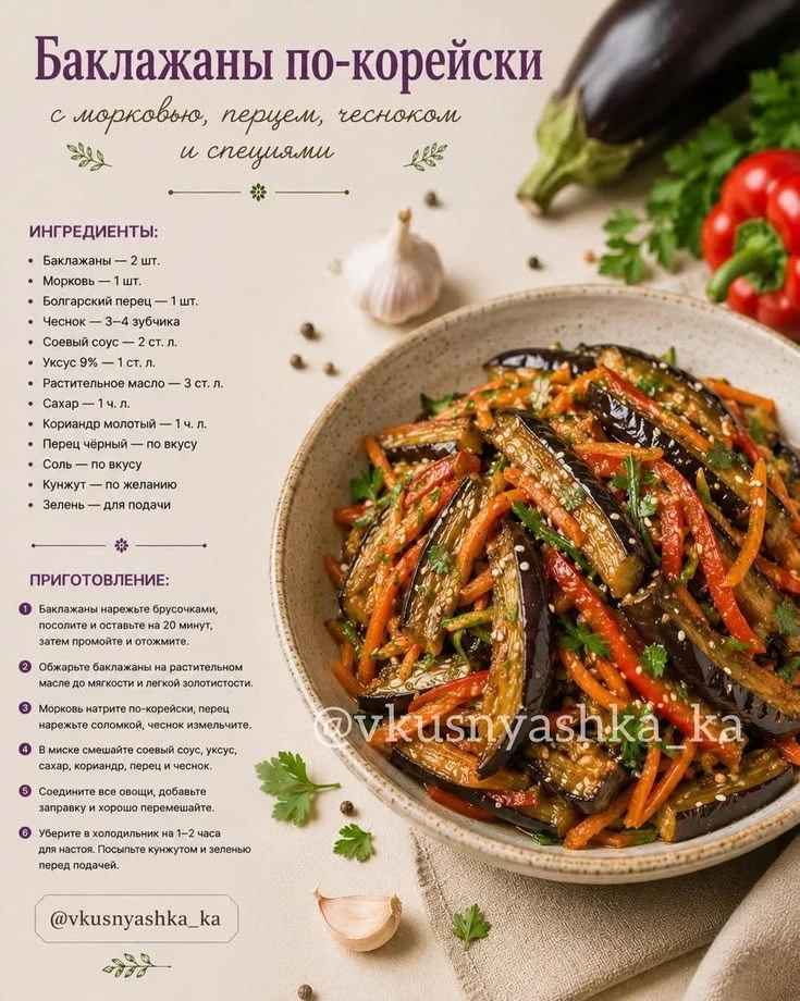 🤤Пальчики оближешь|Быстрые рецепты