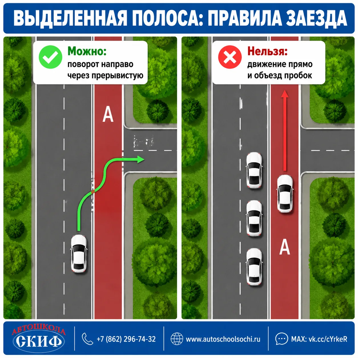 🚌 ВЫДЕЛЕННАЯ ПОЛОСА («ВЫДЕЛЕНКА»): КОГДА МОЖНО ЗАЕХАТЬ, А КОГДА — ШТРАФ?