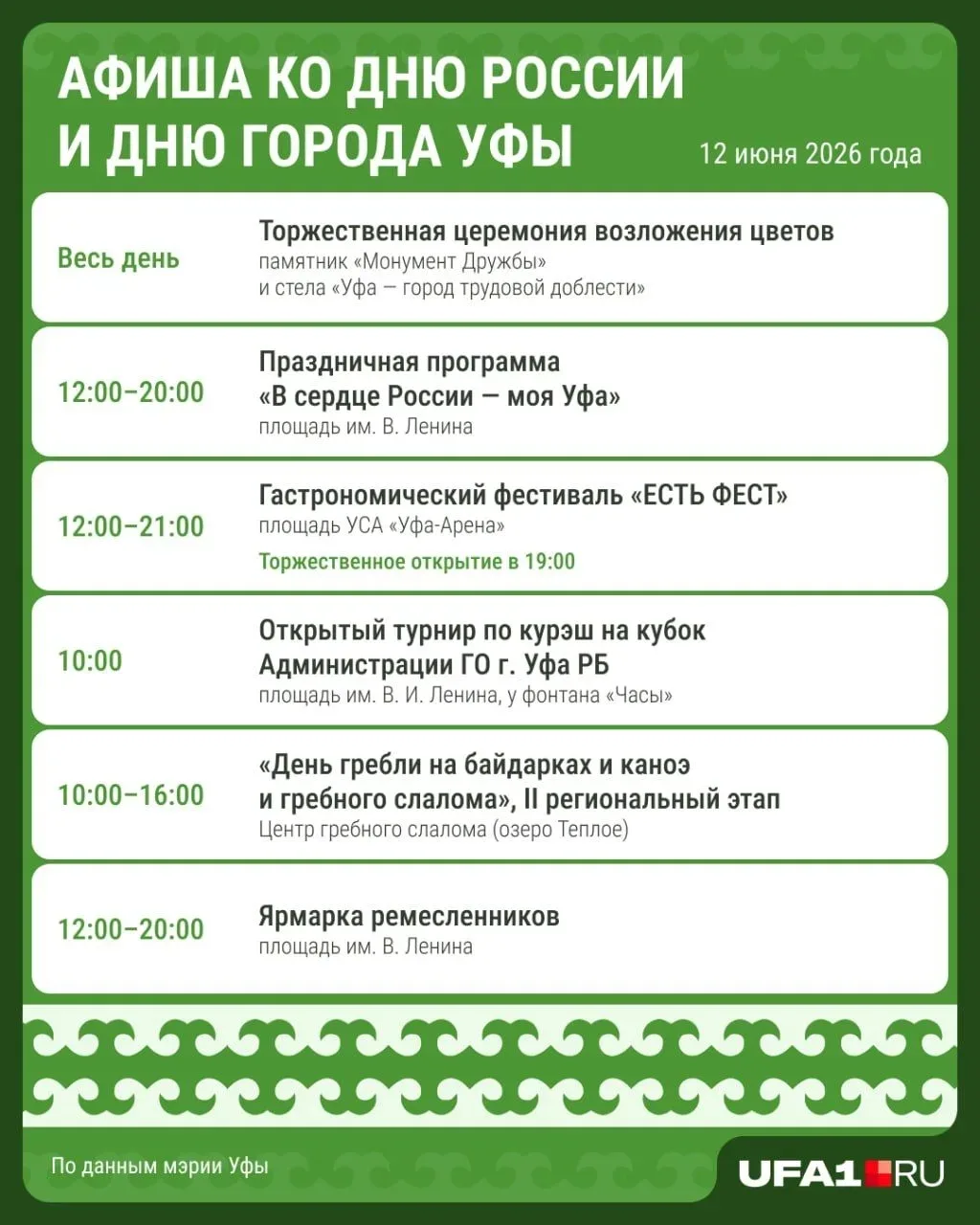 Что посетить в праздничные выходные