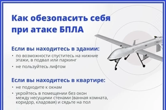 Памятка "Правила безопасности при атаке или обнаружении БПЛА"
Что делать, если вы услышали звук дрон
