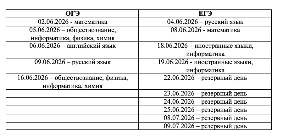 Уважаемые жители района!   Обращаем ваше внимание на то, что в связи с проведением на базе Лицея №12